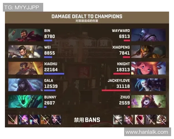 TES战队节奏分析：王者荣耀中的战略布局与战术执行探讨