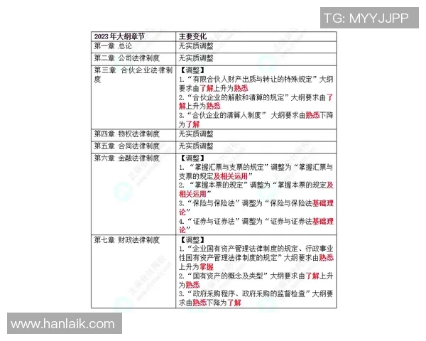 WE在Major赛中的比赛经验与表现分析深度解读