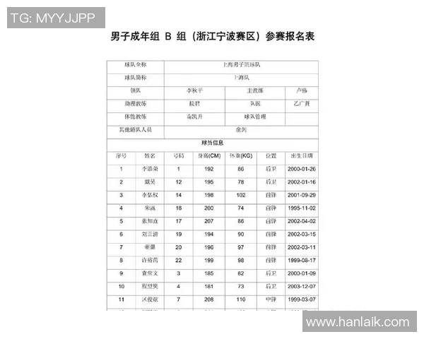 成都篮球队在钻石联赛中的个人能力展现与团队协作分析 成都篮球队在钻石联赛中的个人能力展现与团队协作分析