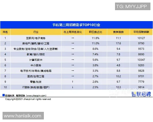 武汉排球队以75分稳居精英赛积分榜首位展现强劲实力 武汉排球队以75分稳居精英赛积分榜首位展现强劲实力